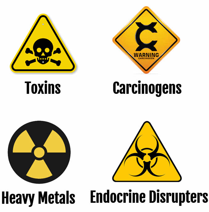 types of toxins