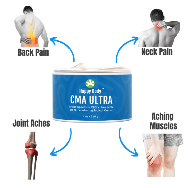 CMA Ultra cream uses