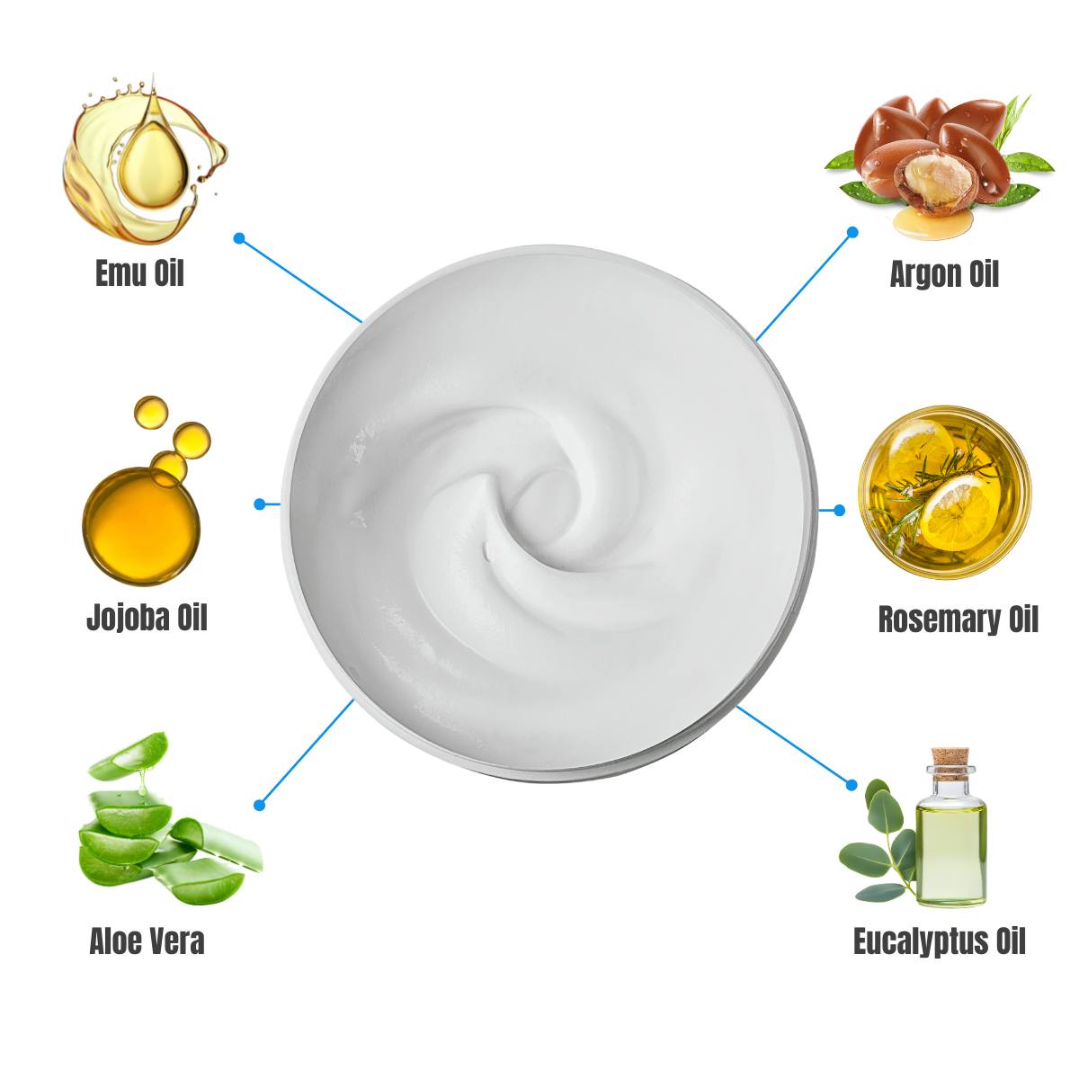 CMA Ultra - Cream Ingredients