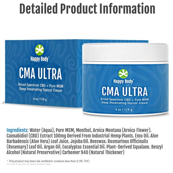 CMA ingredients