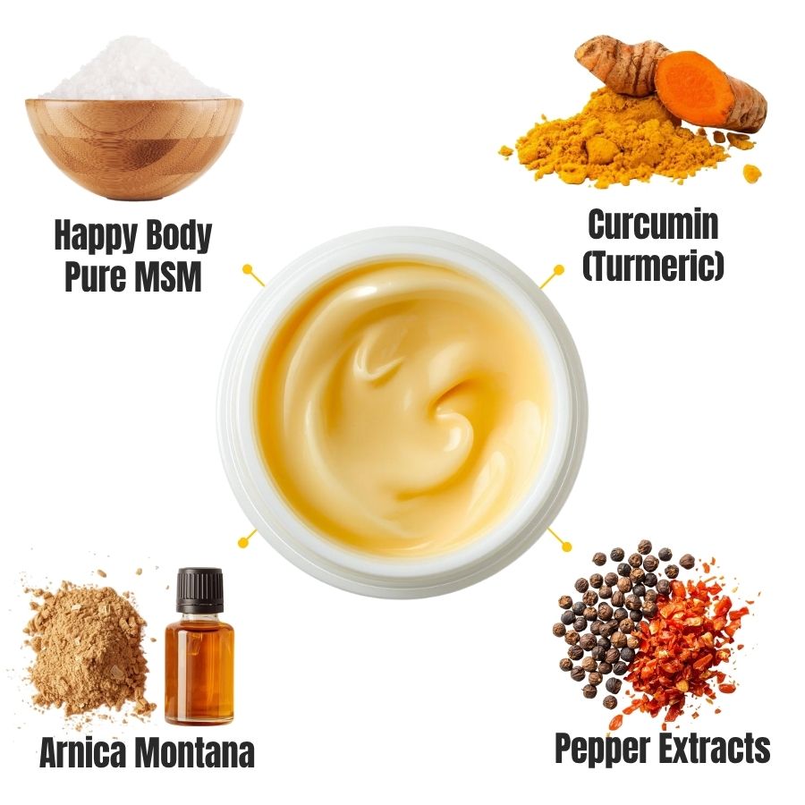 Hot Cream ingredients with Pure MSM, turmeric, Arnica, pepper extract and menthol