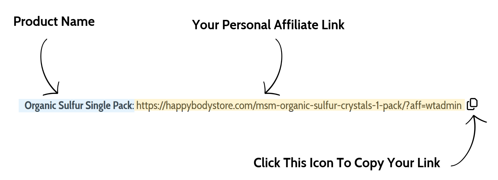 How to grab your link