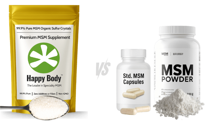 Pure MSM (Organic Sulfur) vs. MSM Pills and Powders