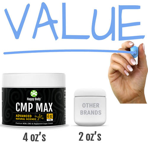 value CMP MAX